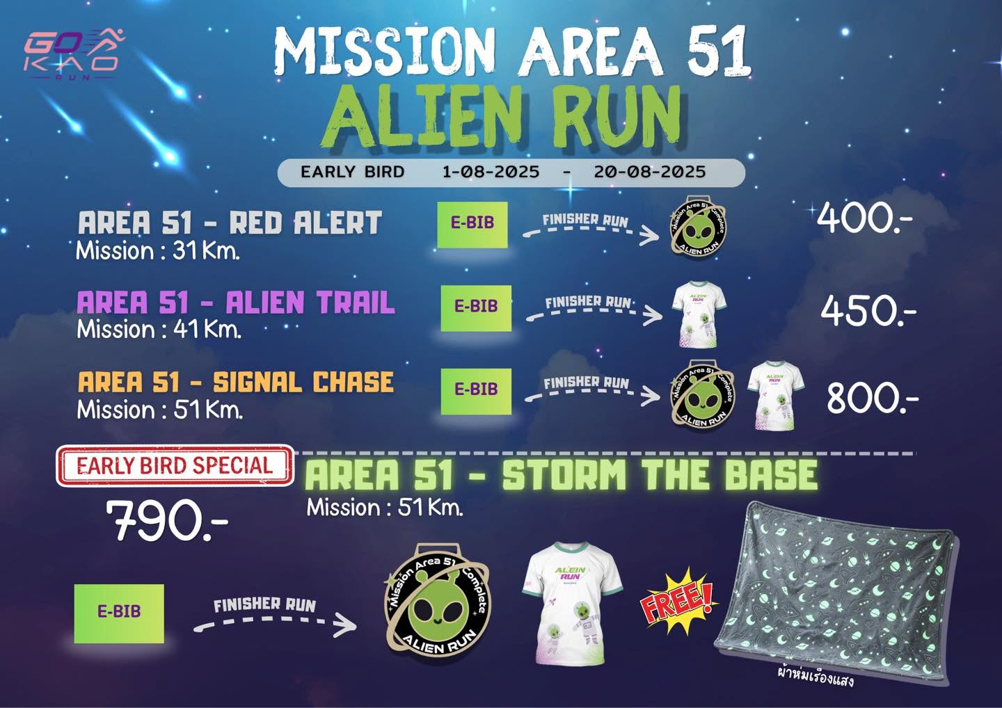 MISSION AREA 51 : ALIEN RUN 