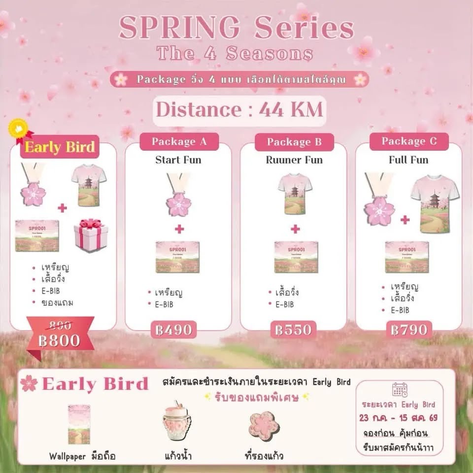 🌸 SPRING SERIES : THE 4 SEASONS 🌸