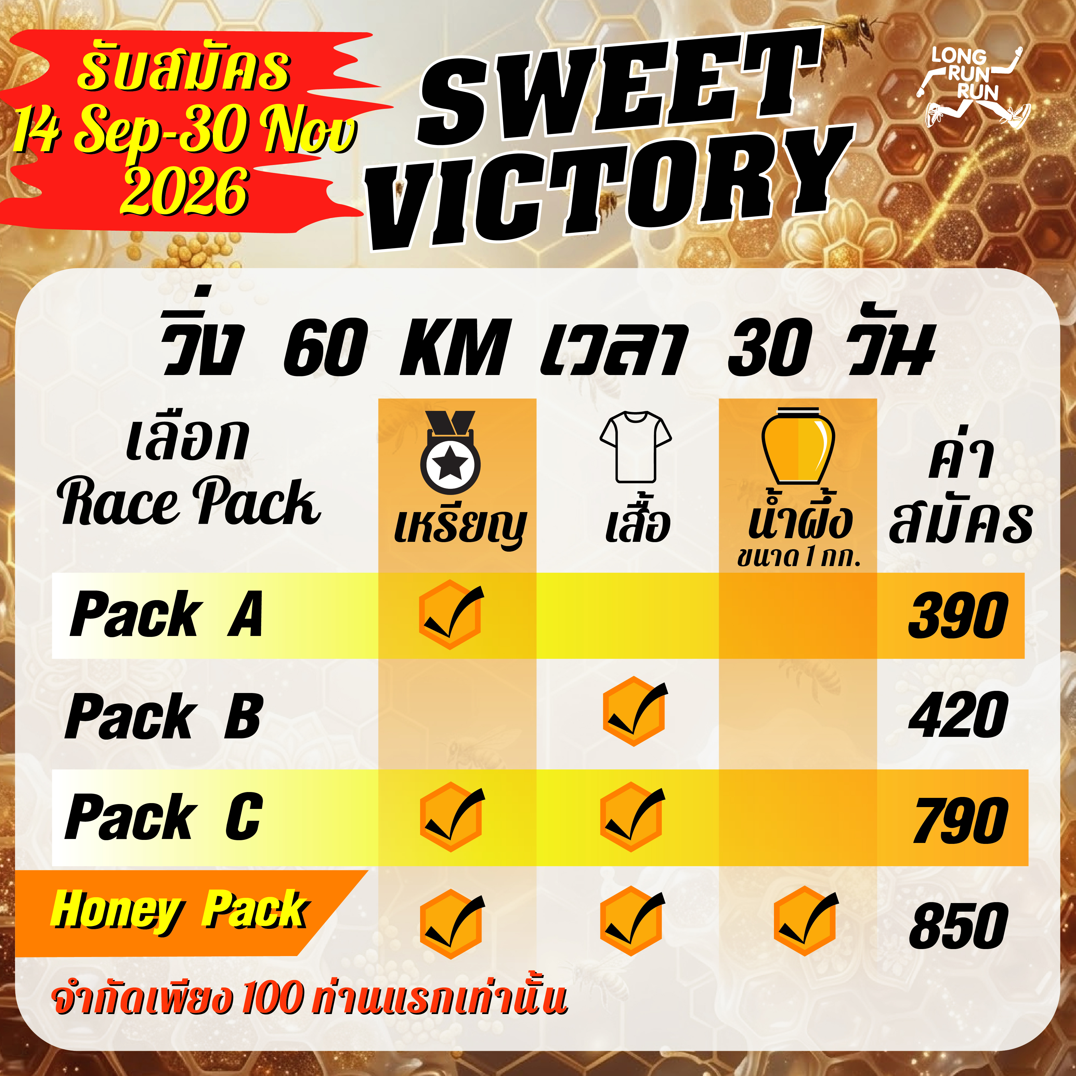 ð SWEET VICTORY VIRTUAL RUN ðŊ