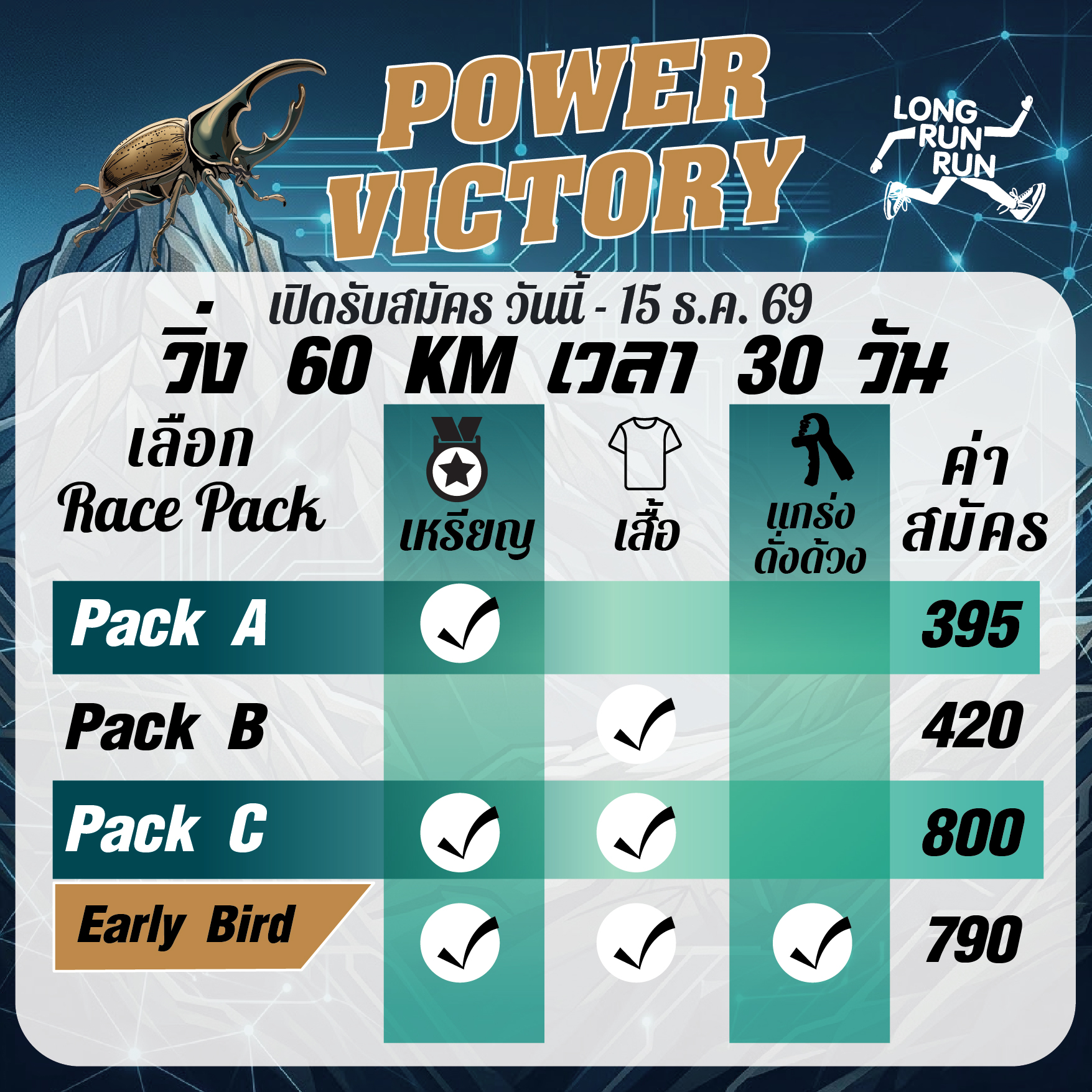 🪲BEETLE – POWER OF VICTORY RUN 💥